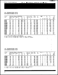 Click here to download KC237B Datasheet