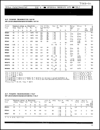 Click here to download KD616 Datasheet