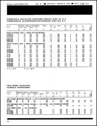 Click here to download KT772 Datasheet