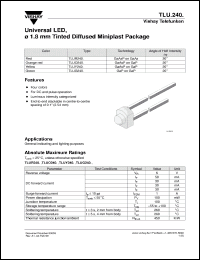 Click here to download TLUR2401 Datasheet
