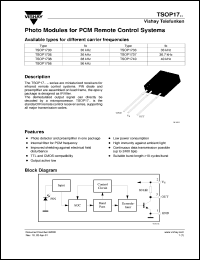 Click here to download TSOP1738 Datasheet