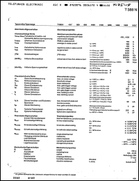 Click here to download T388N1600TOF Datasheet