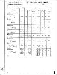 Click here to download V394PII Datasheet