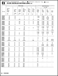 Click here to download SK6642 Datasheet