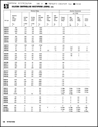 Click here to download SK6768 Datasheet