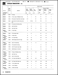 Click here to download SK3439A Datasheet