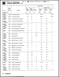 Click here to download SK3947 Datasheet