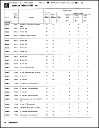 Click here to download SK9613 Datasheet