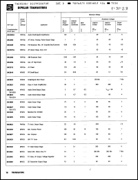 Click here to download SK3008 Datasheet