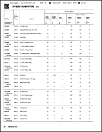 Click here to download SK3118 Datasheet