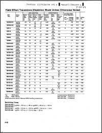 Click here to download SK3116 Datasheet