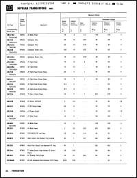 Click here to download SK3197 Datasheet