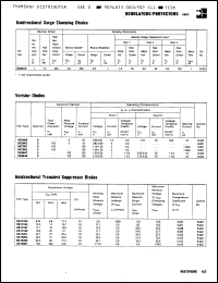 Click here to download SK7952 Datasheet