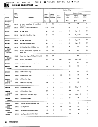 Click here to download SK3858 Datasheet