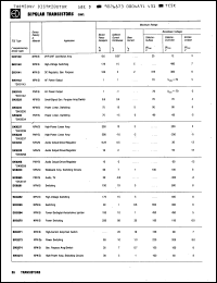 Click here to download SK9139 Datasheet