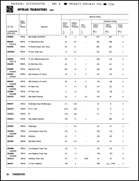 Click here to download SK9409 Datasheet