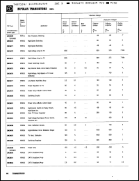 Click here to download SK9480 Datasheet