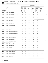 Click here to download SK9671 Datasheet