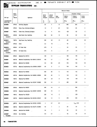 Click here to download SK9841 Datasheet