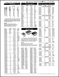 Click here to download HLMP3850 Datasheet