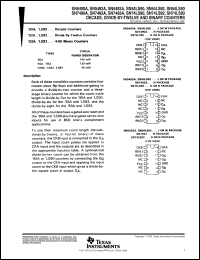 Click here to download JM38510/31502BCA Datasheet