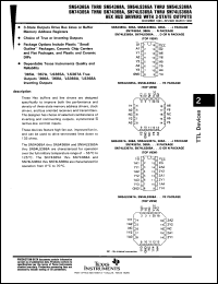 Click here to download SNJ54LS367AW Datasheet