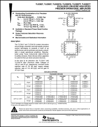 Click here to download TLE2037IDR Datasheet