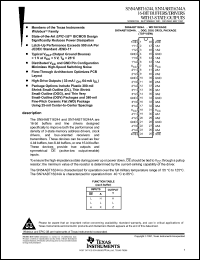 Click here to download SN54ABT16244WD Datasheet