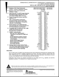 Click here to download SN54LVT182512HKC Datasheet