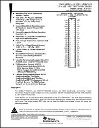 Click here to download SN54LVTH16245AWD Datasheet