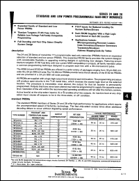 Click here to download TBP24SA2708A Datasheet