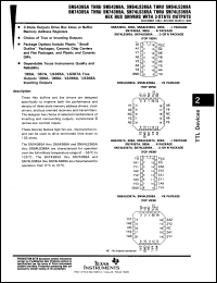 Click here to download SN54LS367AFK Datasheet