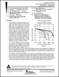 Click here to download TLV2262AMJG Datasheet
