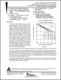 Click here to download TLV2432AMJG Datasheet