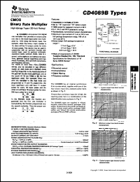 Click here to download CD4089BPW Datasheet