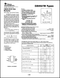 Click here to download CD4527BPWR Datasheet