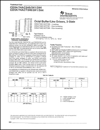 Click here to download CD74ACT241EE4 Datasheet