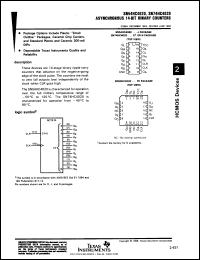 Click here to download SN74HC4020DW Datasheet