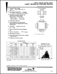 Click here to download TLC277IPP3 Datasheet