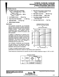 Click here to download TLE2061MLB Datasheet