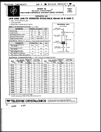 Click here to download 1N5463A Datasheet