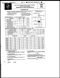 Click here to download CV1106 Datasheet