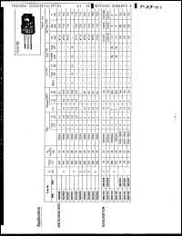 Click here to download 2SD1409 Datasheet