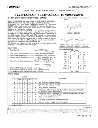 Click here to download TC74HC595 Datasheet