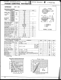 Click here to download SF800U25 Datasheet