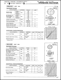 Click here to download 500HXD25 Datasheet