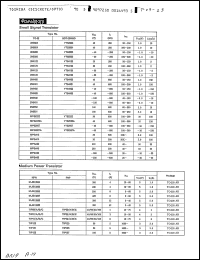 Click here to download MJE13007 Datasheet