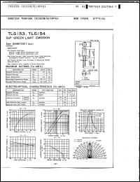 Click here to download TLG153 Datasheet