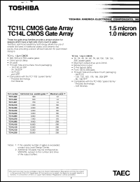 Click here to download TC15G060QFP144C Datasheet