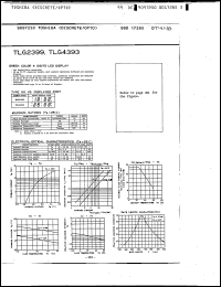 Click here to download TLG4393 Datasheet